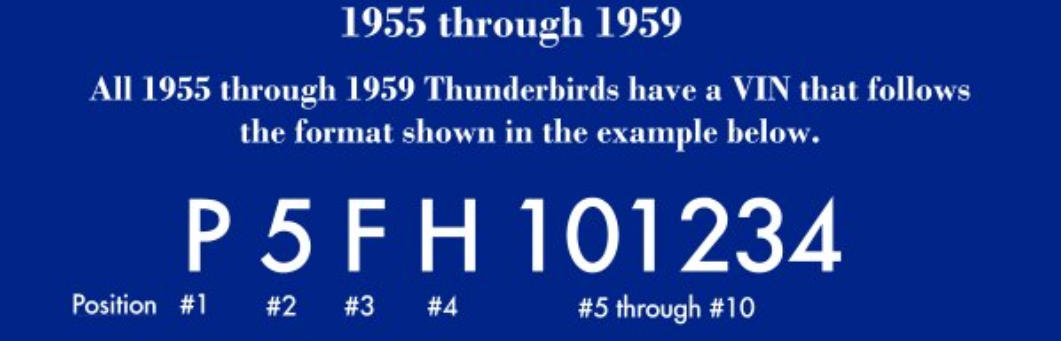1955 1956 1957 Thunderbird VIN
